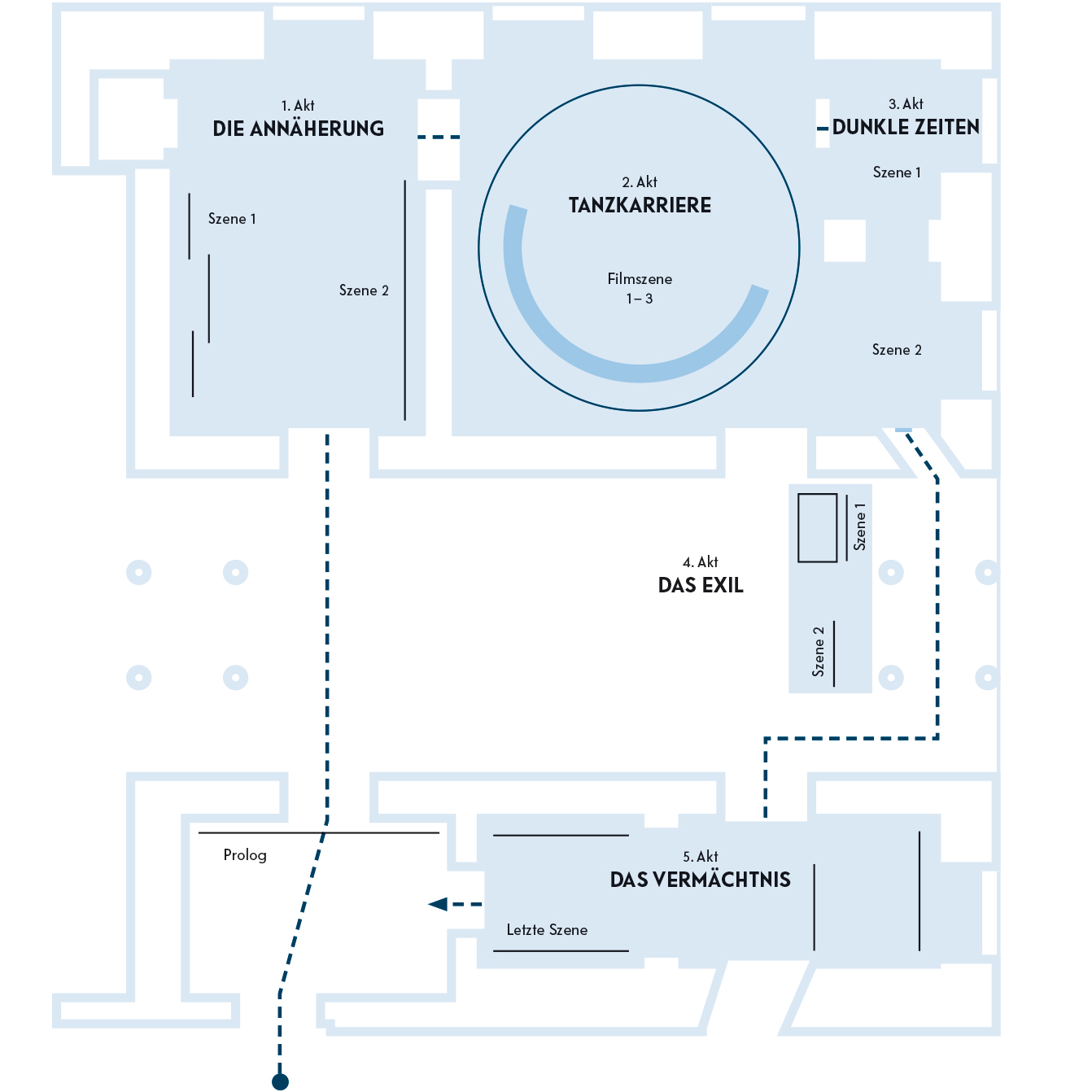 Sketch of the exhibition rooms, the sequence of which thematically follows the life of Melinda Esterhazy in a timeline.