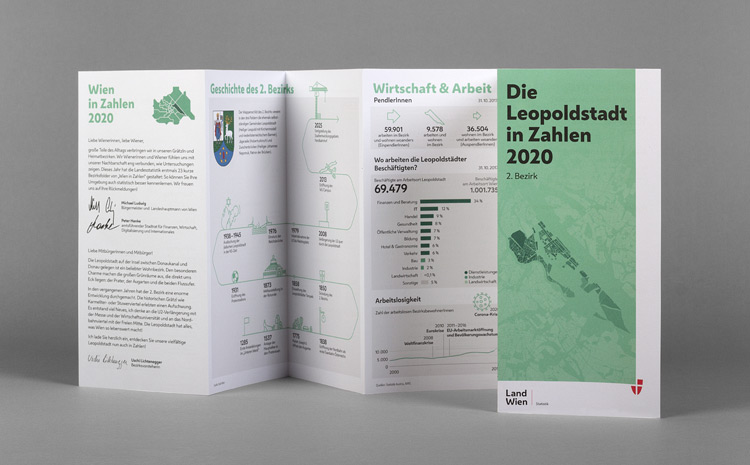 District brochure of the 2nd Viennese district as Leporello